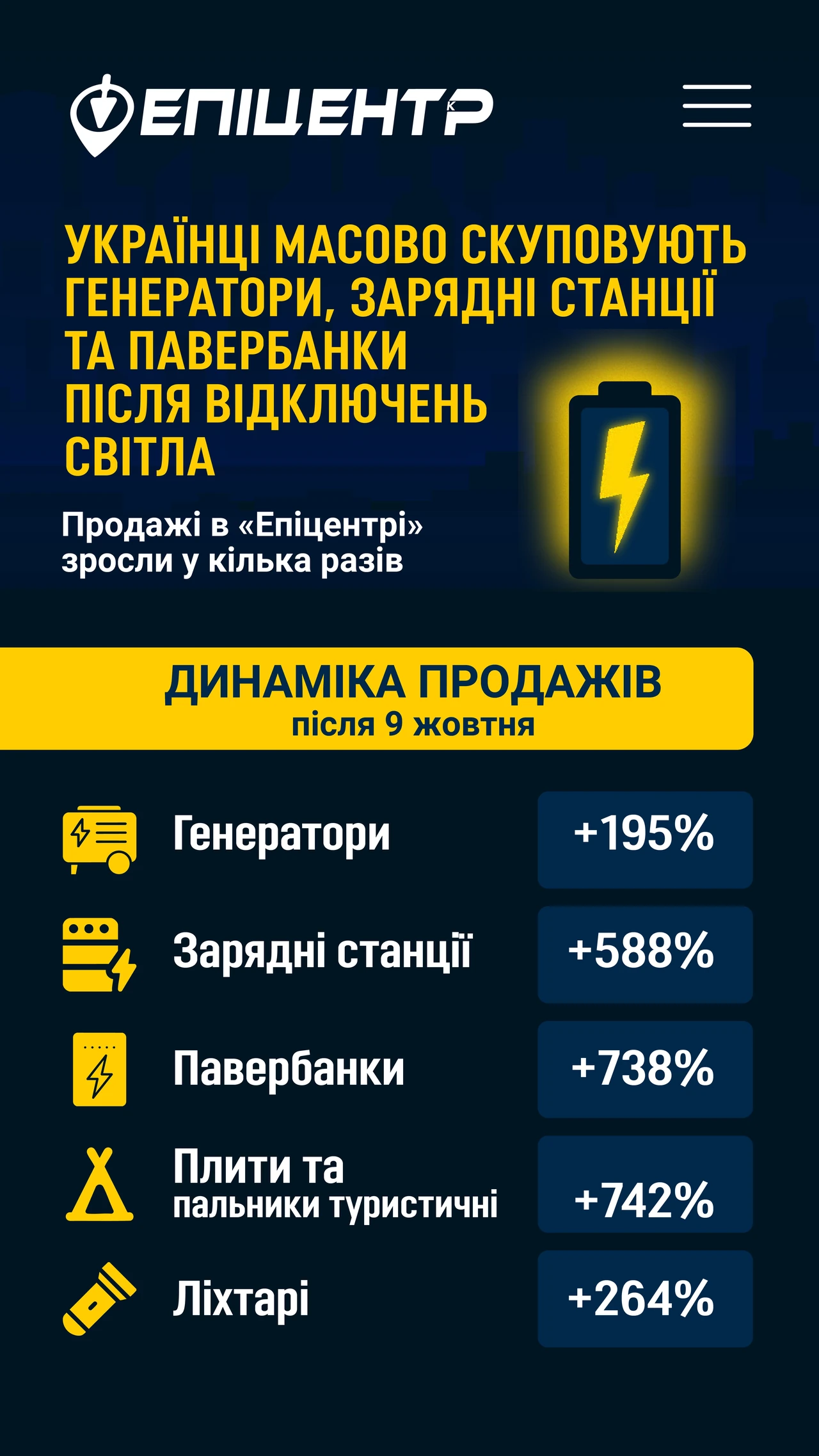 Чоловічі імена з сильною енергетикою: повний гід по силі та характеру